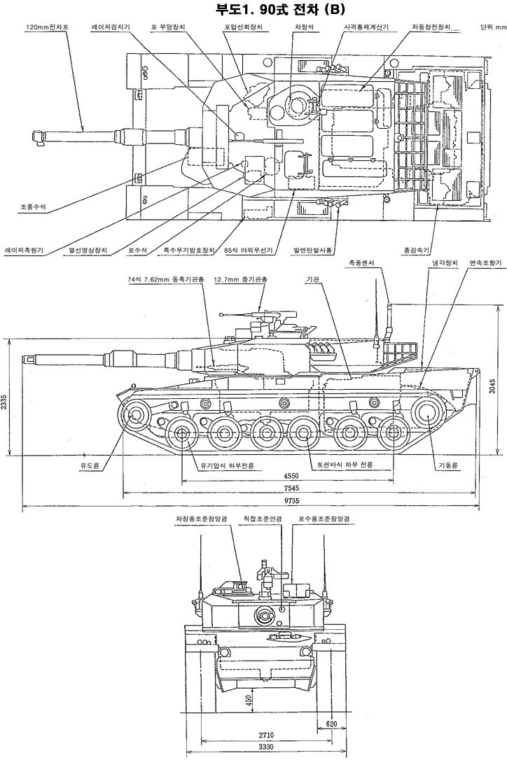 Проекции ОБТ "тип 74/90"