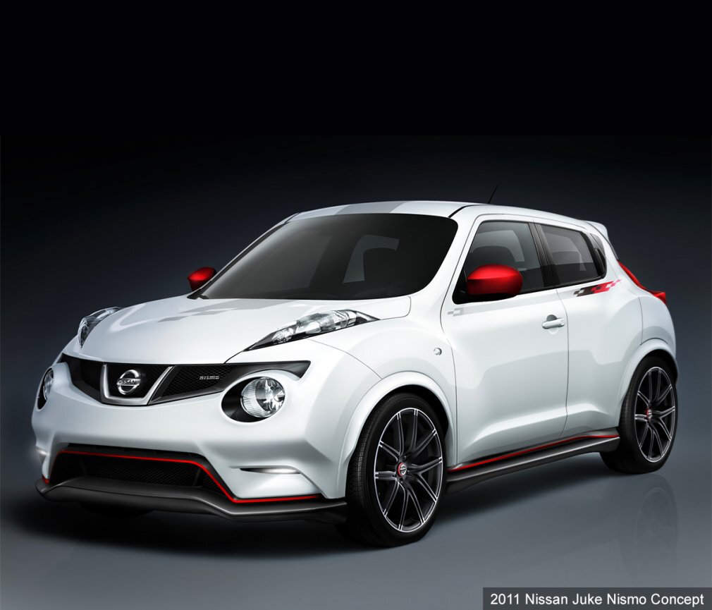 Каким мог быть Nissan Juke | Гаражный вестник | Дзен