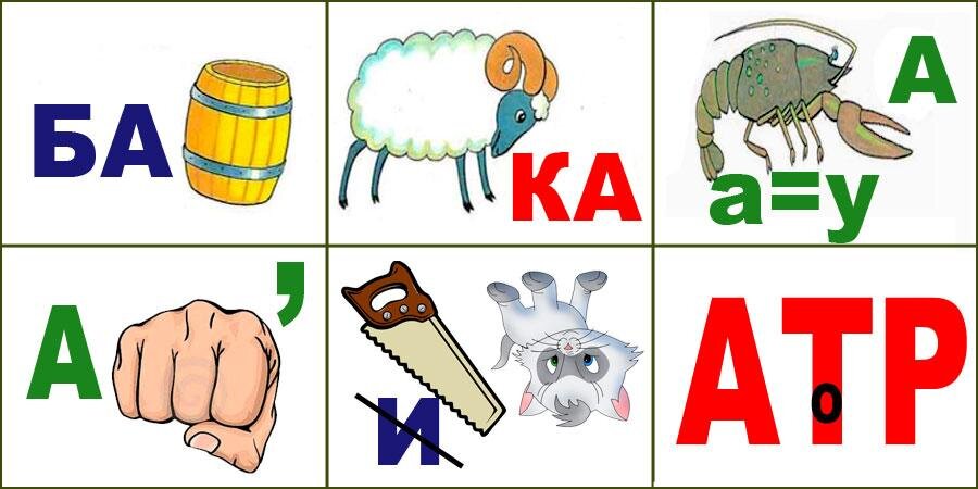 Потренируйтесь и сами!