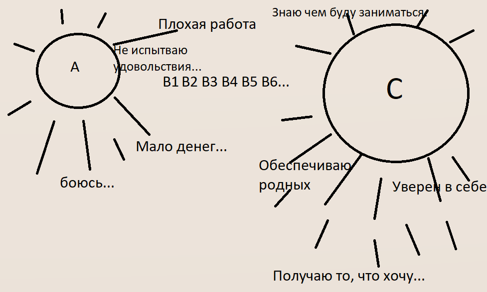 Сделай первый шаг уже сейчас!