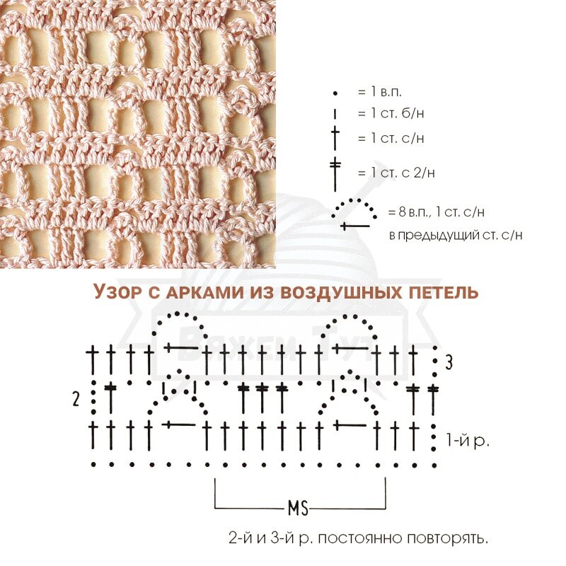 Источник: группа "Вяжем тут"