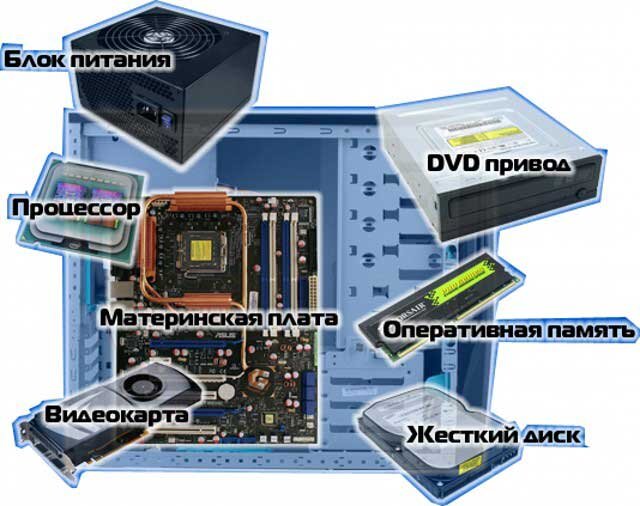 ᐉ【Ремонт блока питания компьютера в Киеве】 ➔ 29 сервисных центров, адреса и отзывы