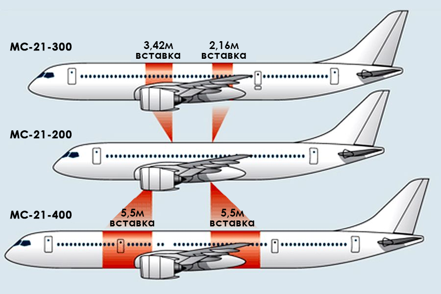 Ту 204 300 чертеж