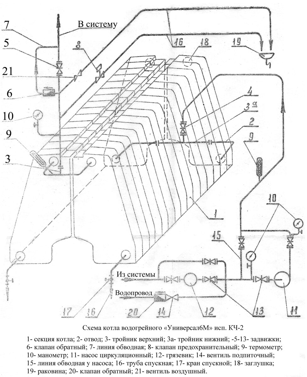 чугунный секционный водогрейный котел энергия - 3. универсал 6 характеристики. универсал 6 характеристики. котел универсал 6м газовый технические характеристики. характеристики котла универсал 6м.