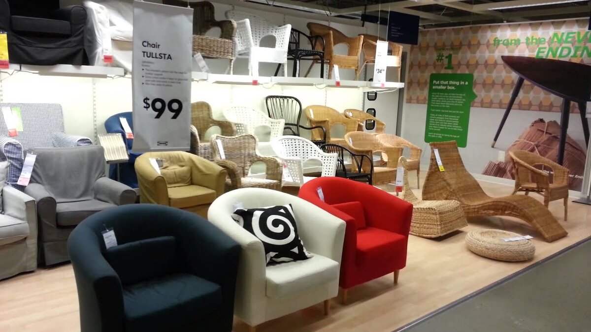 Ценообразование в мебельном производстве - 80 фото