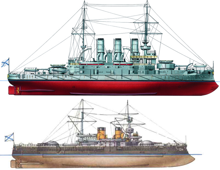 Сверху броненосец «Потемкина», снизу «Двенадцать апостолов», примерно в одном масштабе