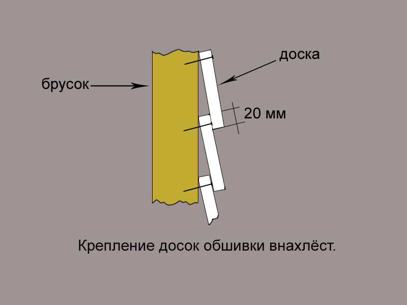 Летний домик своими руками.