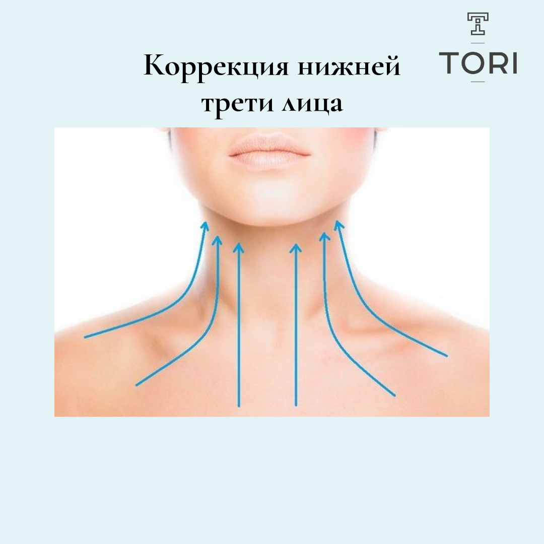 Ботокс нижняя треть