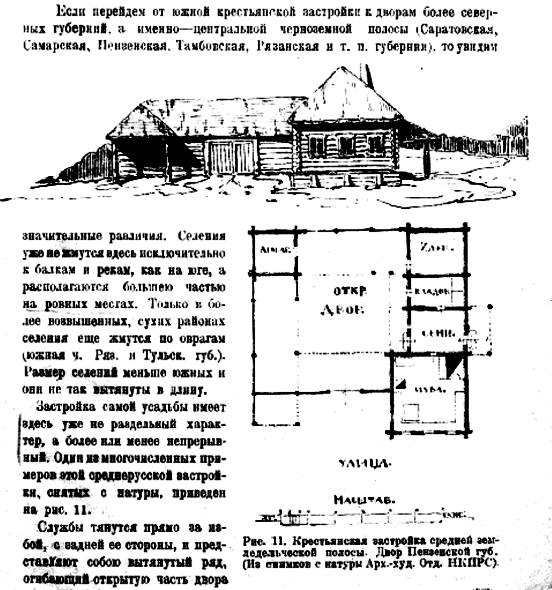 Дом на Руси по сторонам света