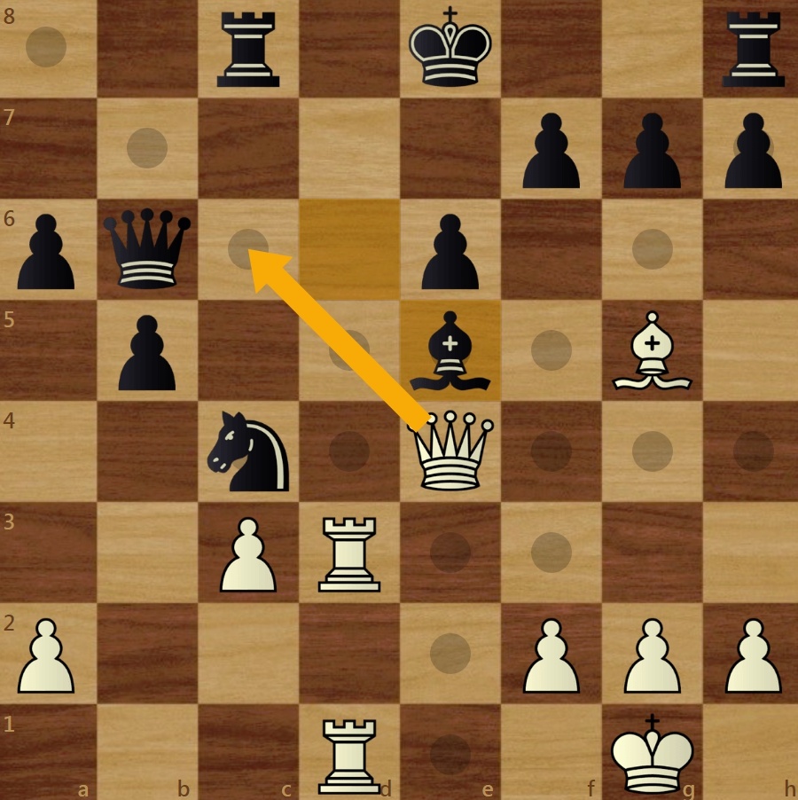 Фс6+.  Жертва ферзя с ослаблением защиты ключевого поля d8.