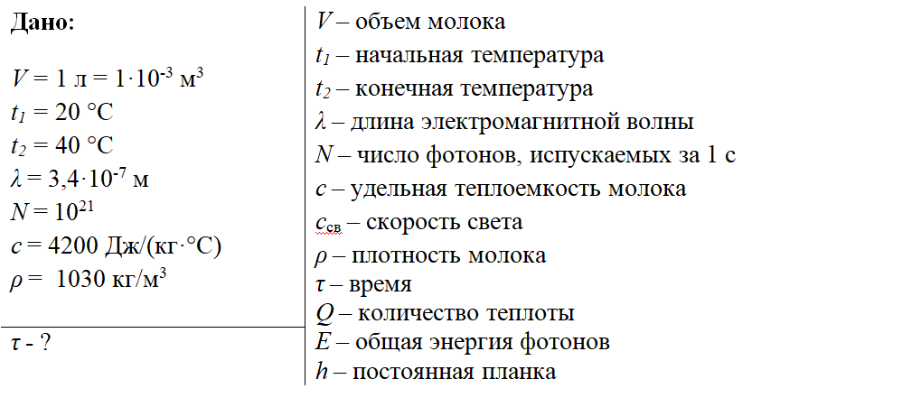 Солдаты 9 сезон все серии смотреть онлайн в HD качестве