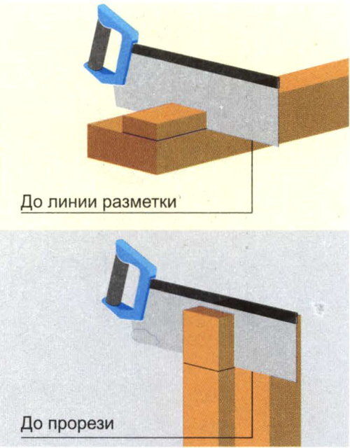 Как собрать дверную коробку