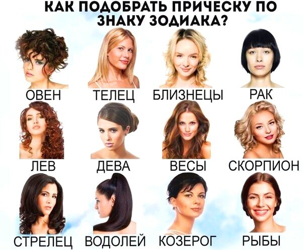 Прически по гороскопу.