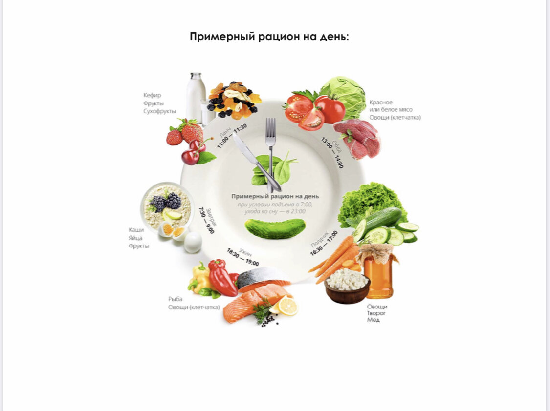 Диета для похудения бедер. Психология похудения. Диета худеют ноги. Причины похудения у женщин при нормальном питании. Причины избыточного веса.