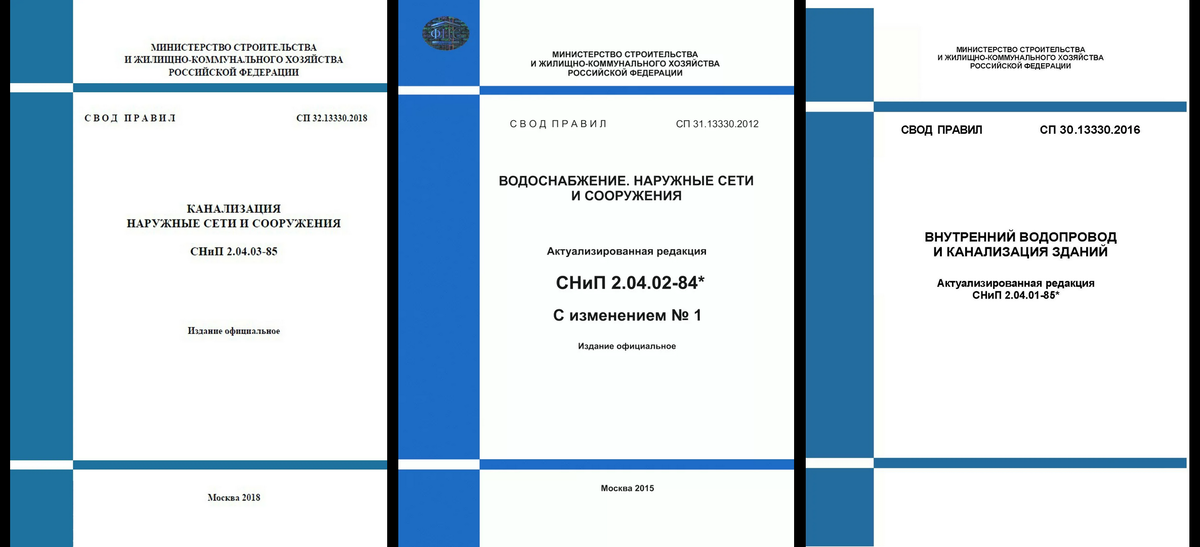 Сп организация строительства. Своды строительных правил. Своды правил в строительстве и проектировании. Свод правил по строительству. СП внутренний водопровод и канализация зданий 2020.