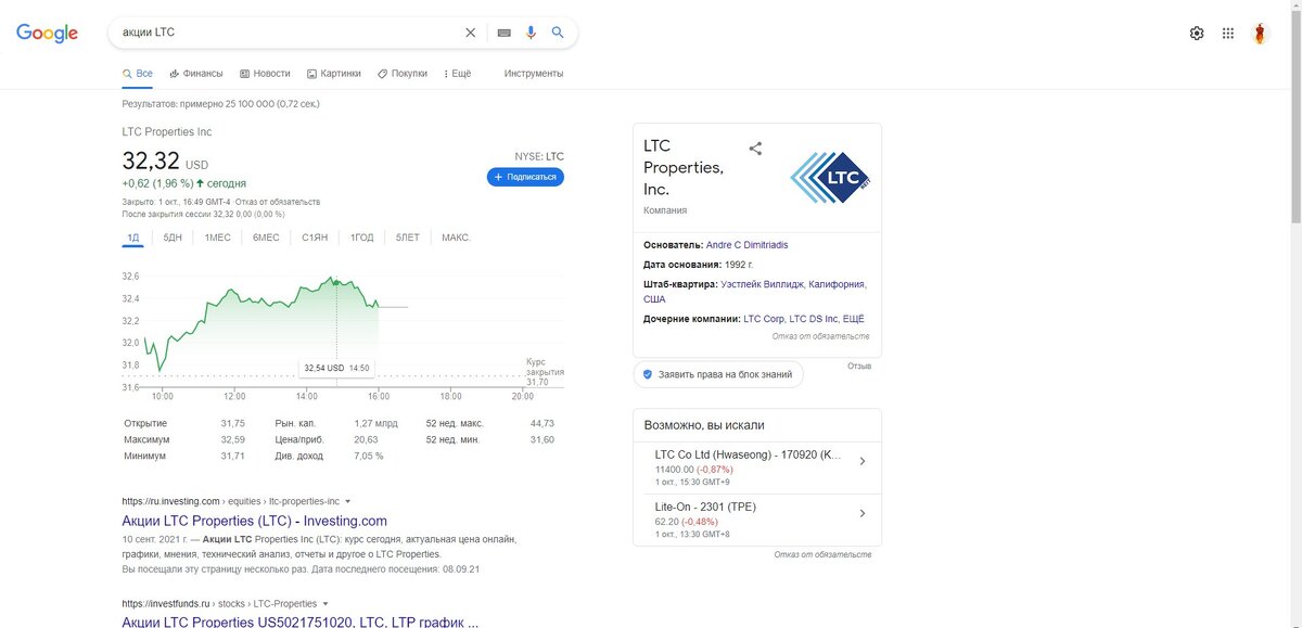 Цена на сегодня в $