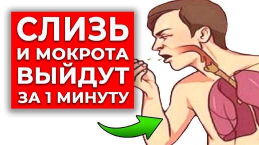 Синдром постназального затекания