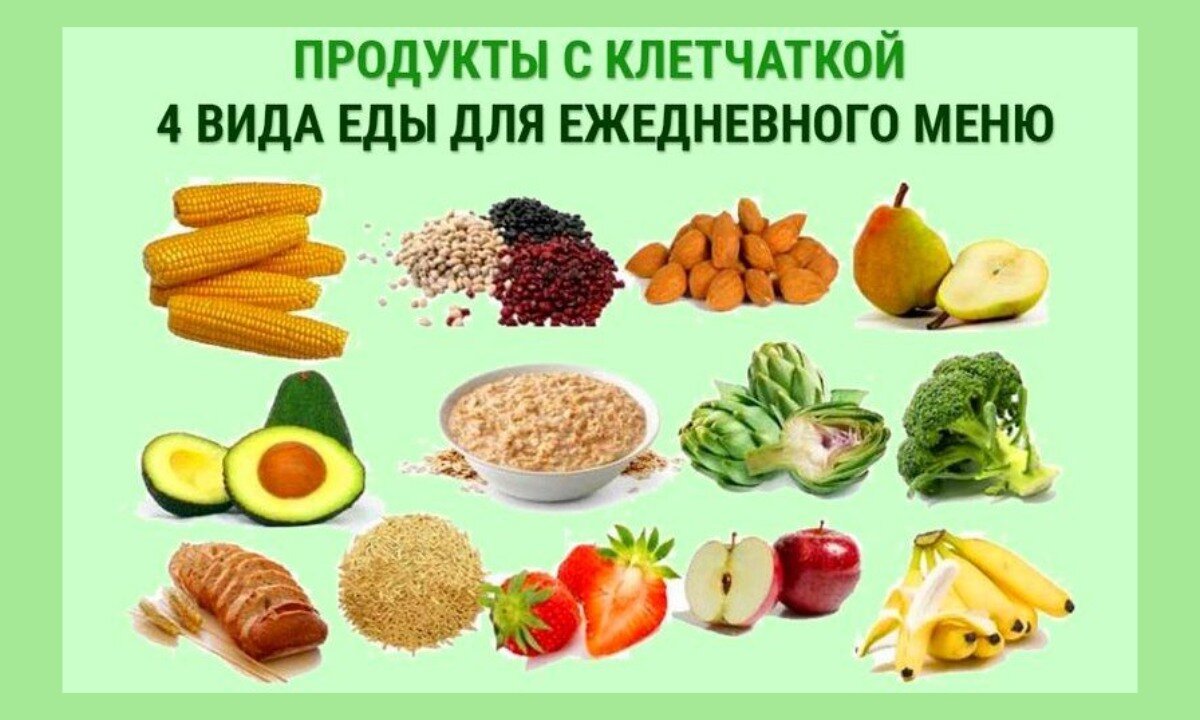 В каких продуктах содержится клетчатка и чем она полезна