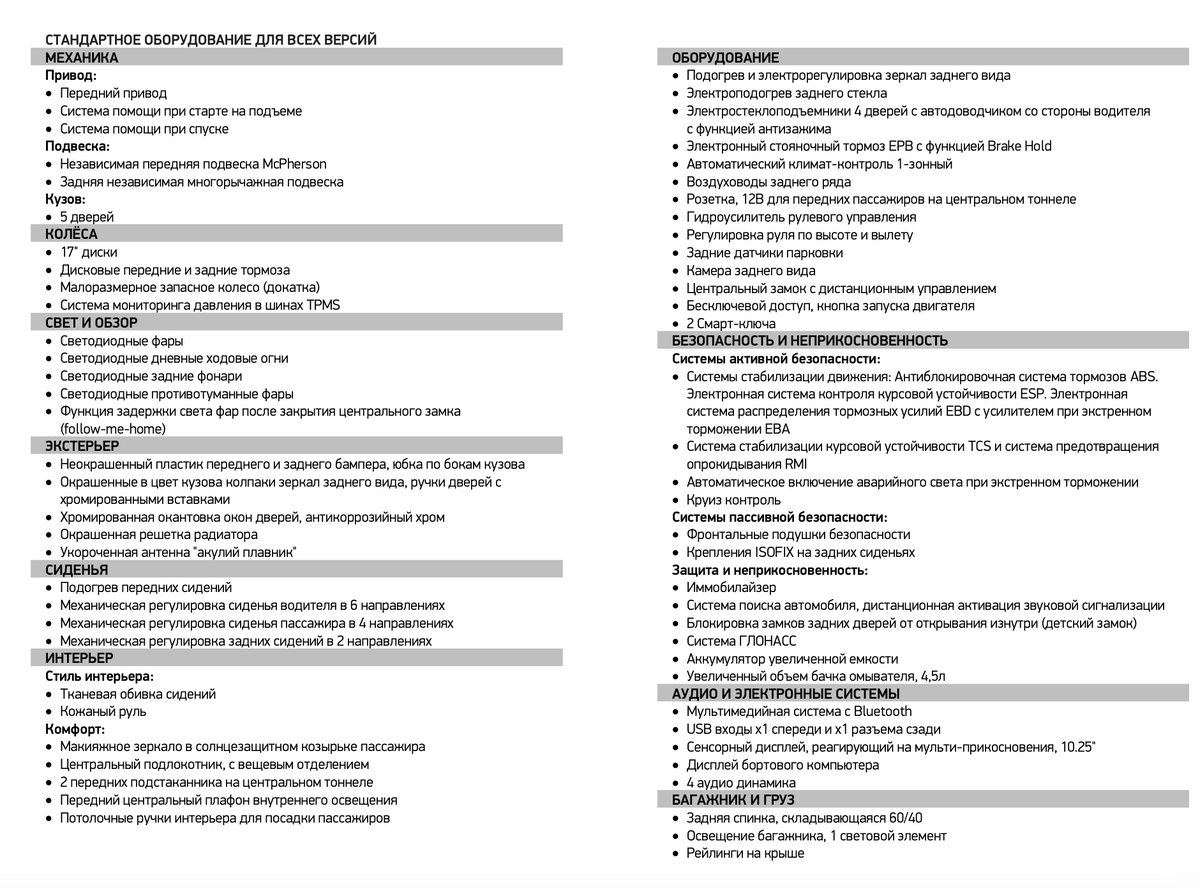 Базовое оснащение