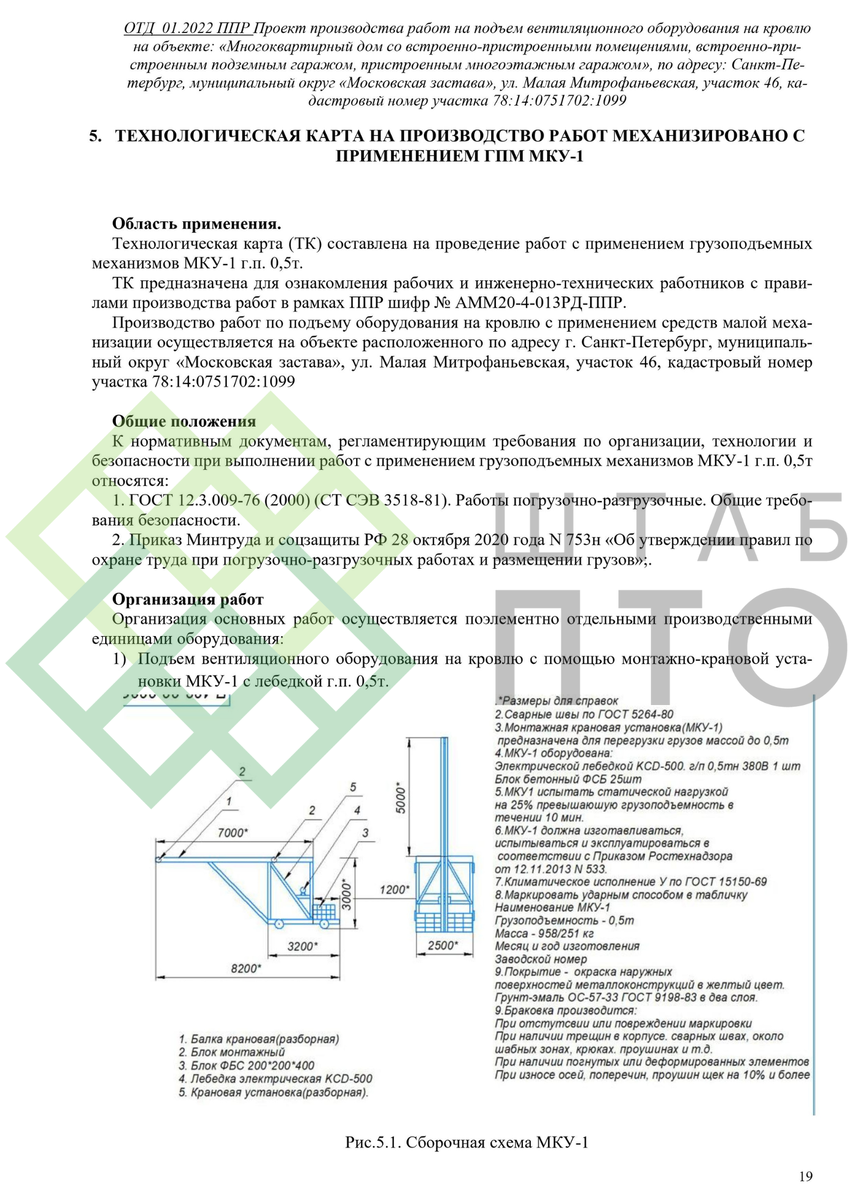 ППР на такелажные работы по подъему вентиляционного оборудования в г.  Санкт-Петербург. Пример работы. | ШТАБ ПТО | Разработка ППР, ИД, смет в  строительстве | Дзен