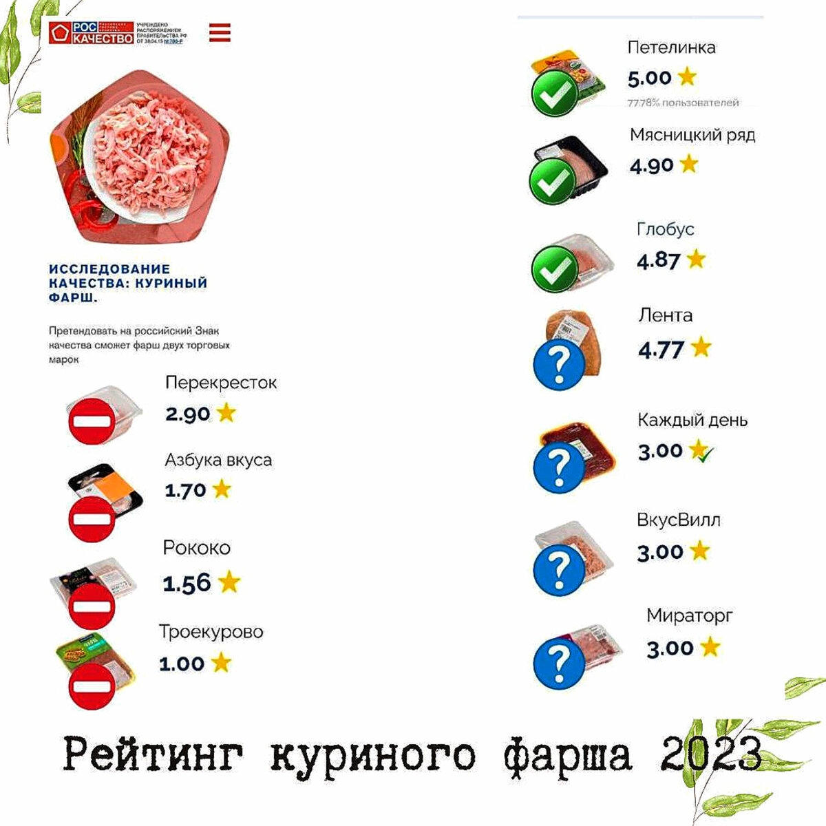 Как видно, к выбору фарша важно подходить грамотно