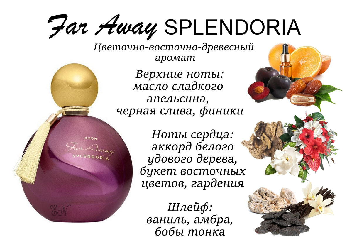 Far away splendoria avon