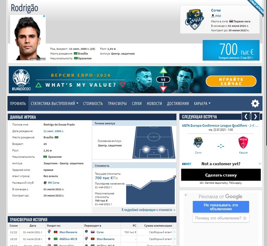 Профиль Родригао. Скрин из трансфермаркта 