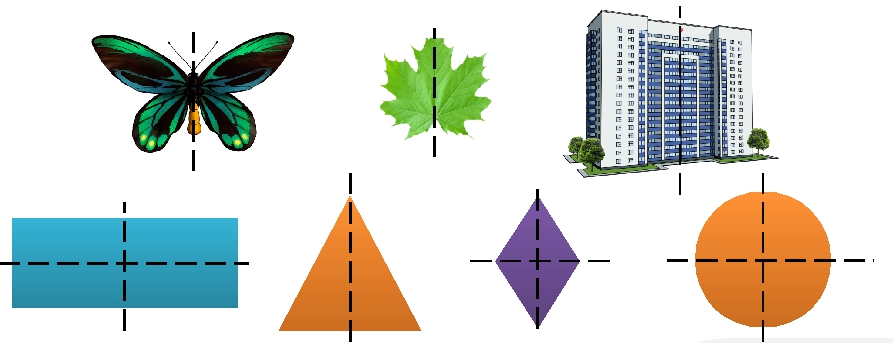 Симметричные фигуры презентация