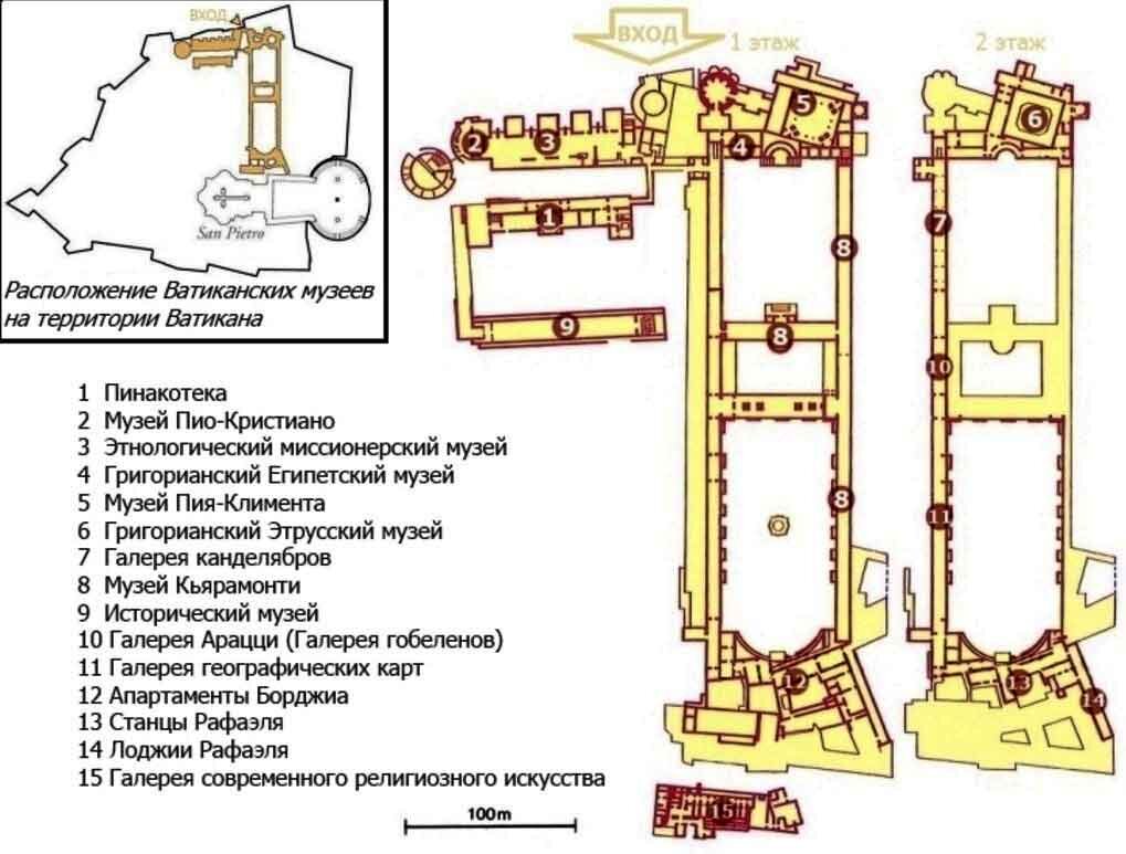 План музеев ватикана