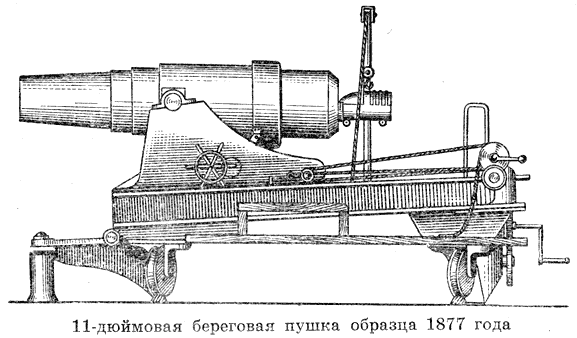 Показываю тыловой КП Черноморского Флота после 