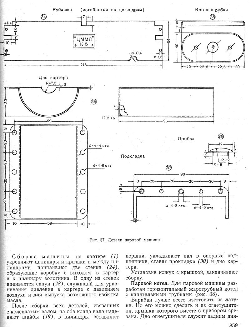Красиво и легко выглядит только на бумаге.