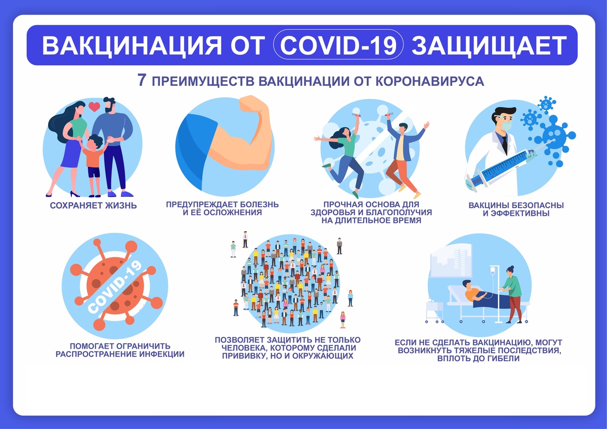 ПРОЙДИТЕ ВАКЦИНАЦИЮ УЖЕ СЕГОДНЯ! БУДЬТЕ ЗДОРОВЫ!