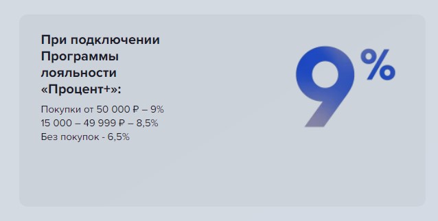 5 накопительных счетов декабря со ставкой от 8%. Честный обзор от эксперта3
