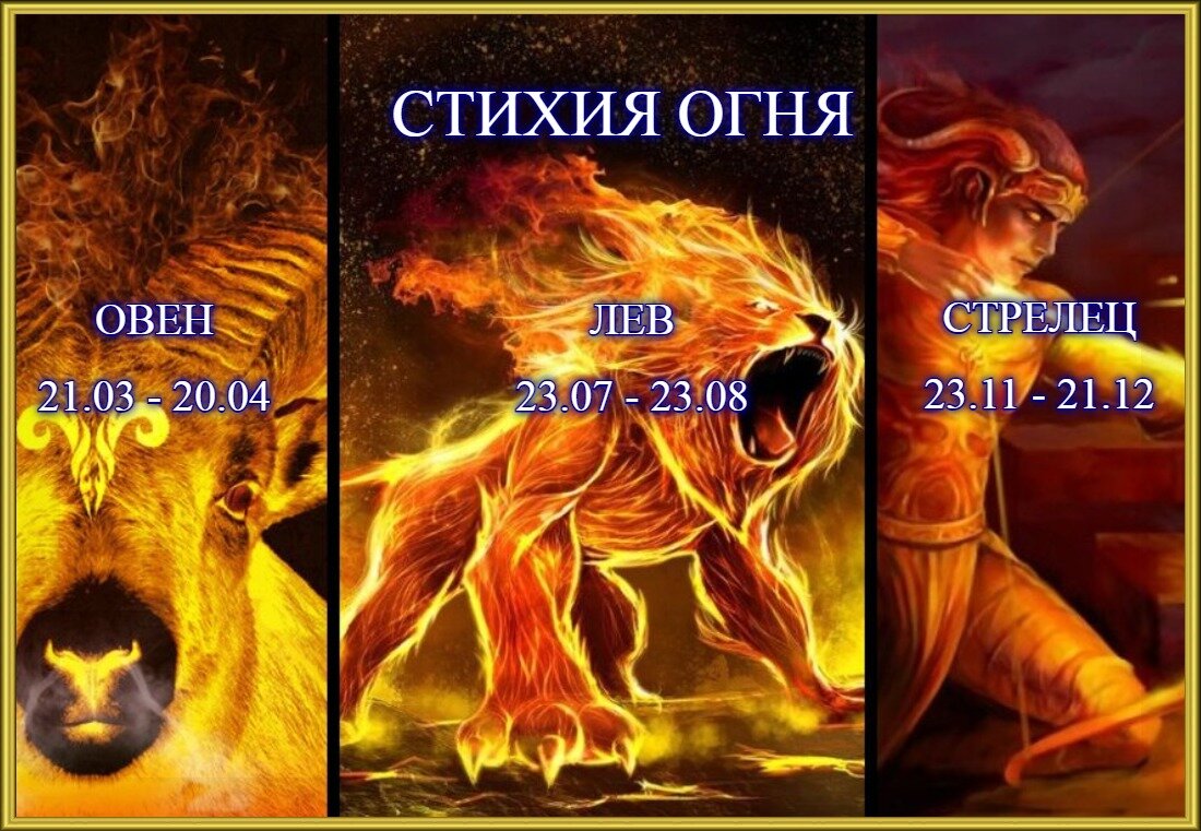 Стрелец. Стстихия знаков зодиака. Совместимость стихий знаков. Огненные знаки зодиака. Знаки зодиака по стизия.