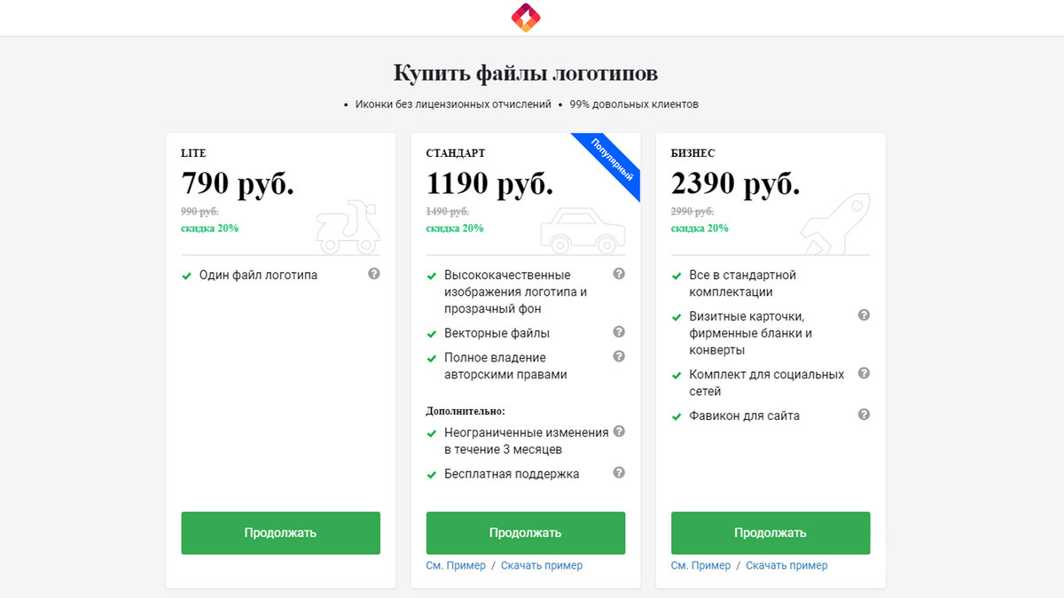 Как создать логотип в онлайн конструкторе | Турболого: Дизайн и Бизнес |  Дзен