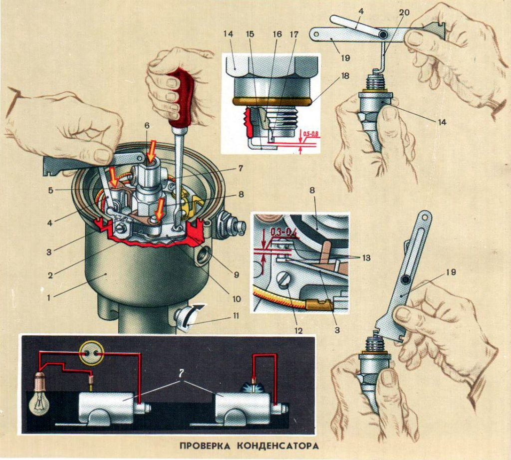 Регулировка зажигания зил 131 военного образца