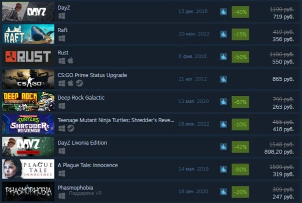 ПССС... дружище если не знаешь как кидать деньги на стим, то это можно делать через cs money, покупаешь скин, бот кидает тебе трейд и продаёшь скин на торговой площадке!можно уйти в плюс на 10-15 процентов.(для трейдов нужно сделать транзакции в размере 5 баксов (266,8 рублей) в момент написания статьи.