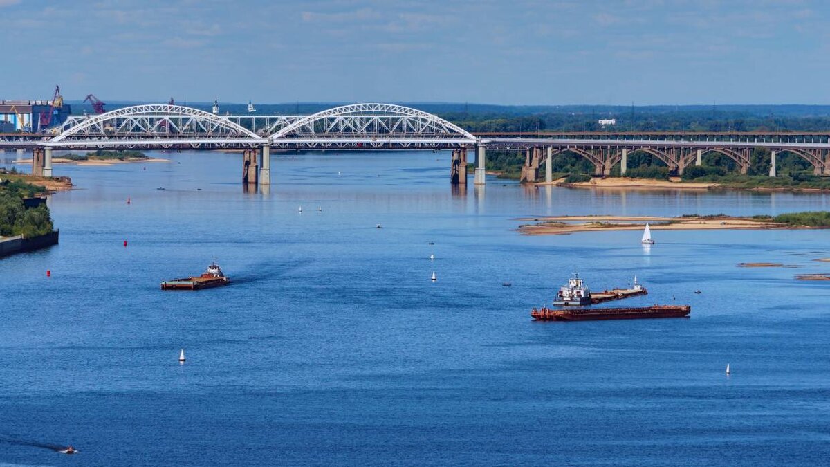 река волга в нижегородской области