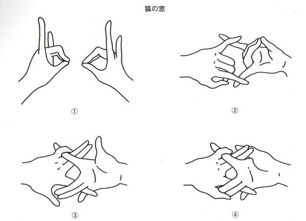 Лисье окно. Считается, что через него можно увидеть то, что не заметно обычным глазом. Однако если заметили какое-либо существо, нужно немедленно расцепить пальцы, чтобы оно в свою очередь не заинтересовалось наблюдателем. 