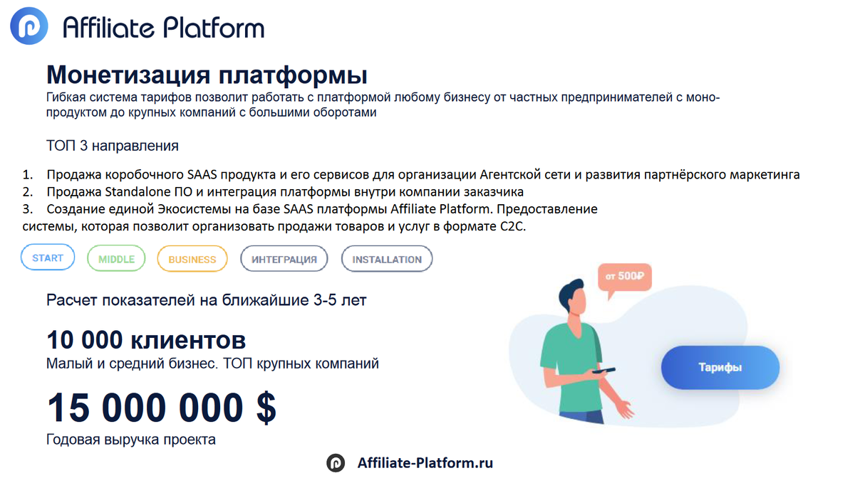 https://affiliate-platform.ru/
