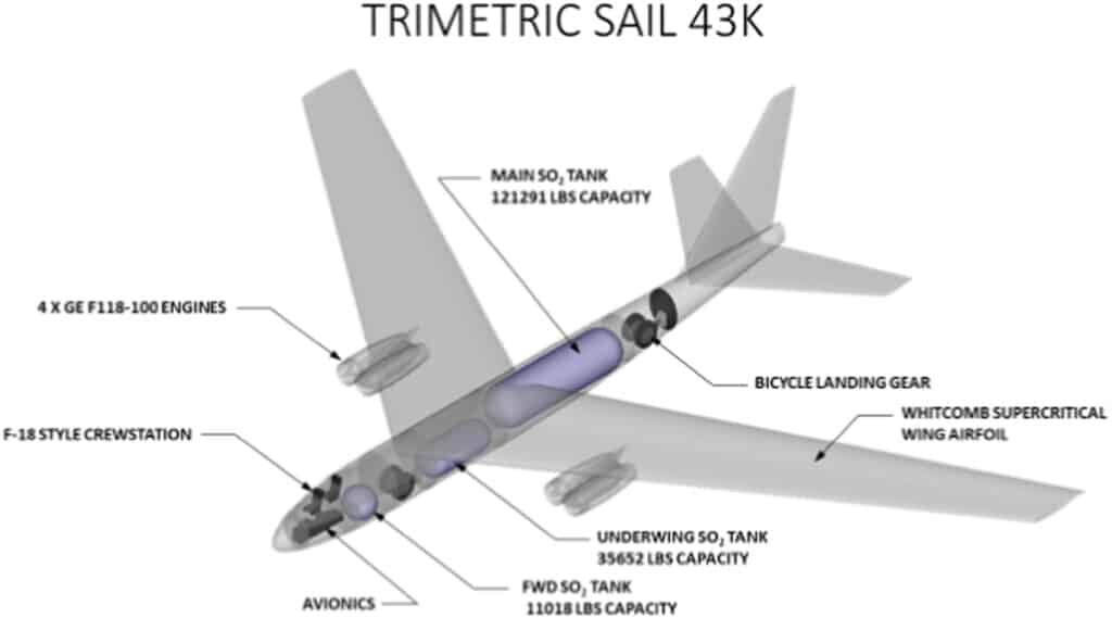    Концепт Stratospheric Aerosol Injection Lofter (иллюстрация из работы Уэйка и соавторов) / ©Smith et al.