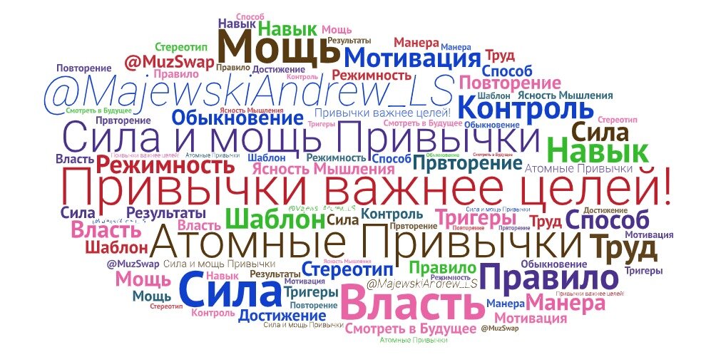 Привычки важнее целей! | Сила и мощь Привычки | Атомные Привычки | @Majewski_LS @Majewski_Mind