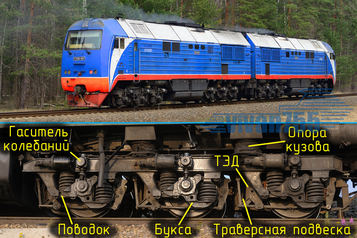 ТЭД-23. Идеальную машину чехи сделали... | Vivan755 — авиация, ЖД, техника  | Дзен
