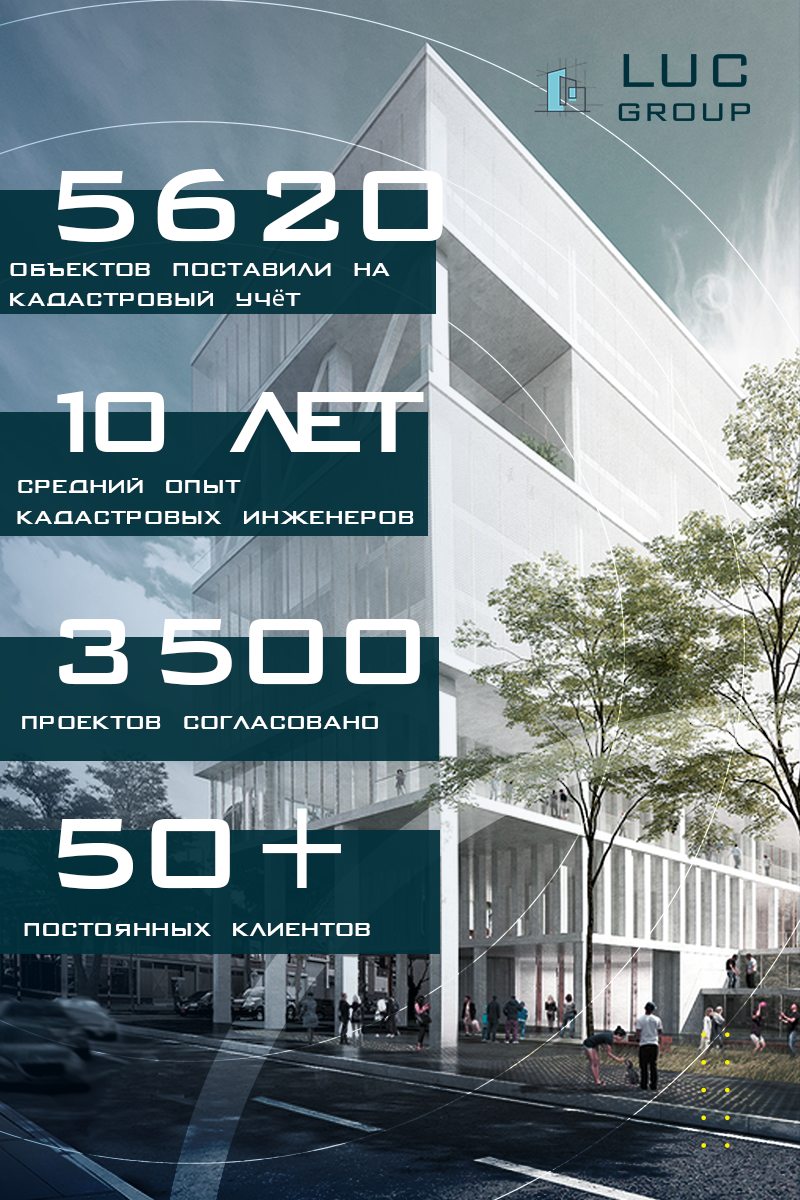 Преимущества компании 