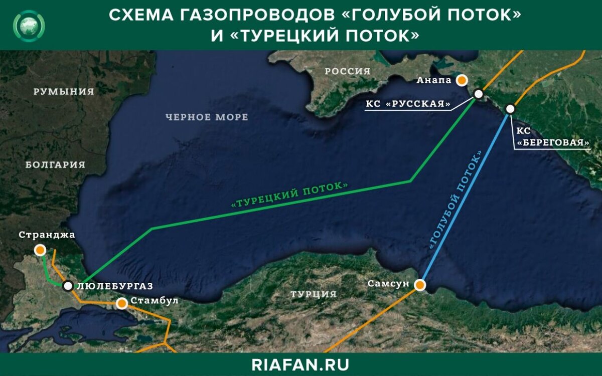 Проект строительства газового трубопровода по дну моря к берегу германии получил название