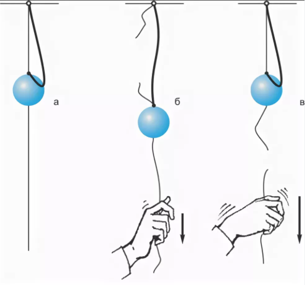 Шарик закрепленный на нити. Шарик на нити. Шарики на нитке. Металлические шарики на нитках. Опыт с шариками на ниточках по физике.