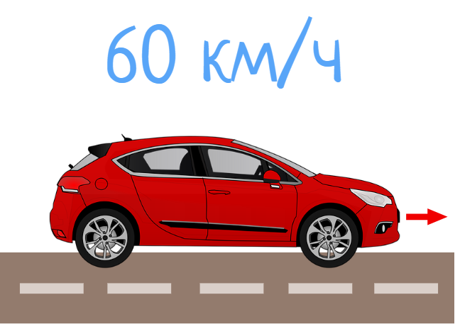 Задачи на движение