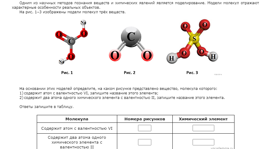 валентность-что это?