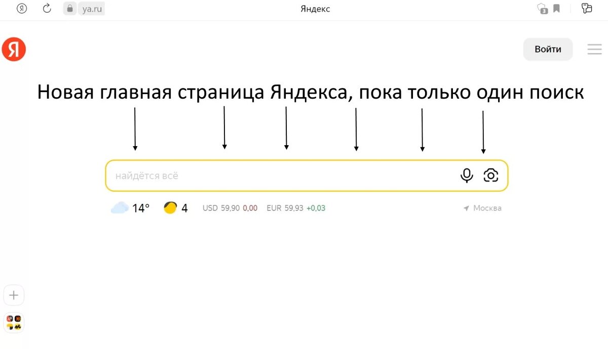    Новая главная страница ya.ru Прокопец Антон