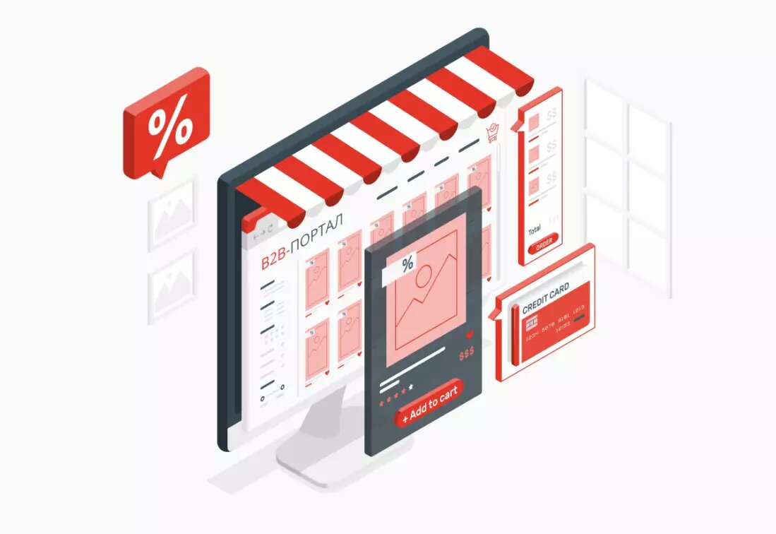 что такое b2b-портал?